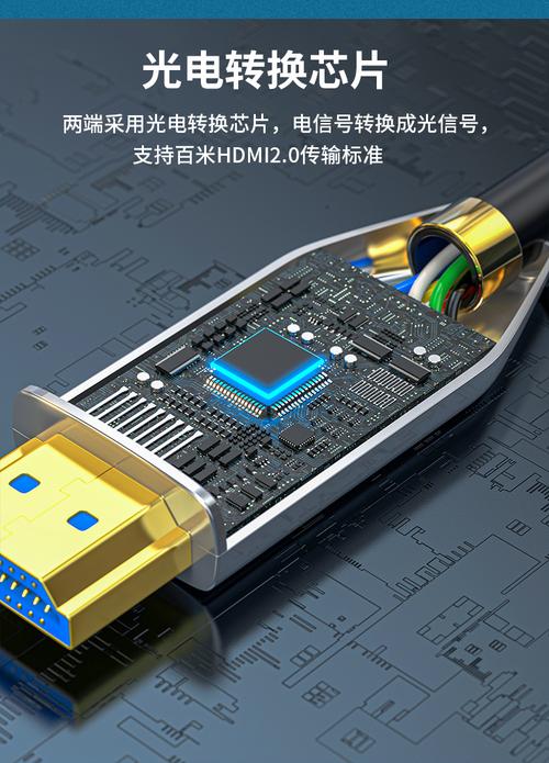 HDMI为何属于通信技术而非纯视频接口？-图1