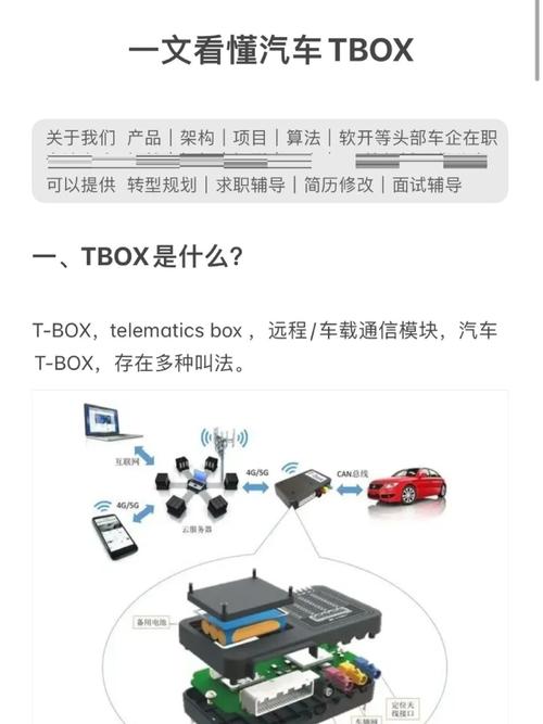 T-box技术方案的核心优势是什么？-图1