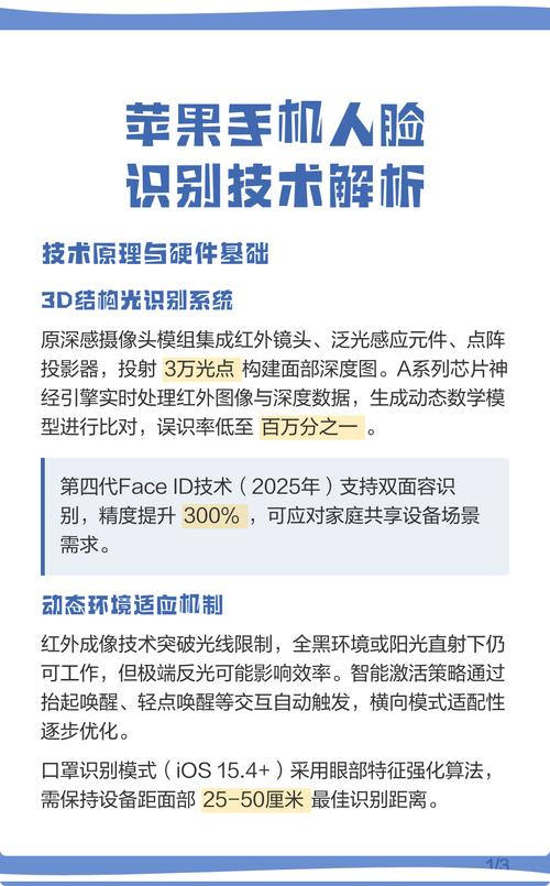 Face识别技术安全吗？-图1