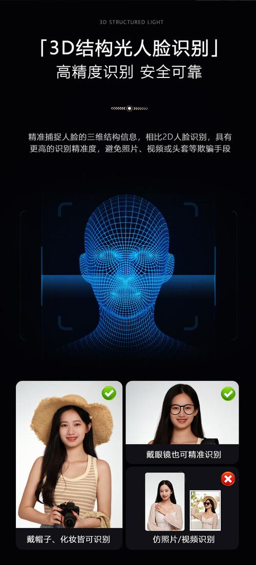 Face识别技术安全吗？-图2