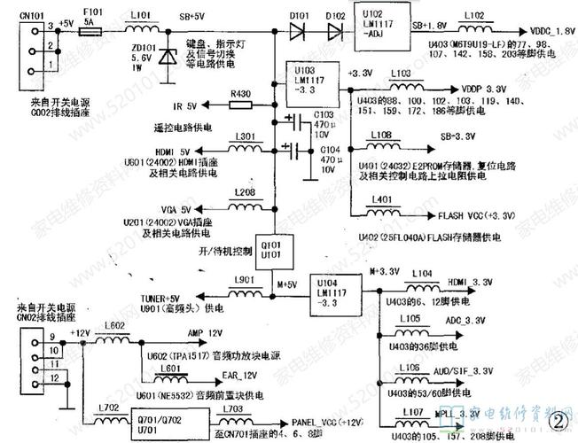 液晶电视原理维修试题怎么答？-图1