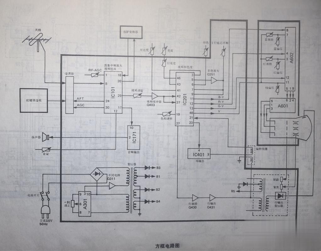 液晶电视原理维修试题怎么答？-图2