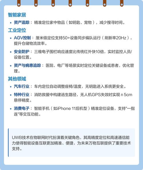 超宽带技术有何独特优势？-图2