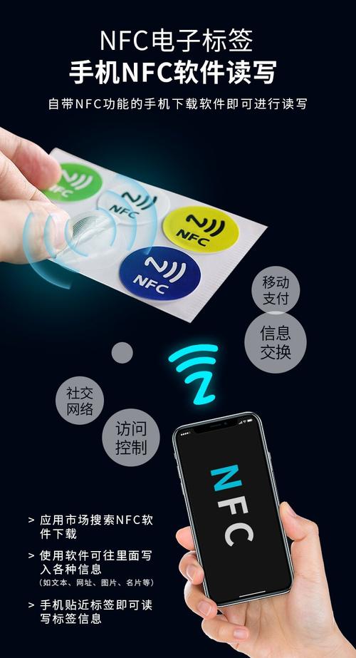 RFID标签追踪技术如何实现精准定位？-图2