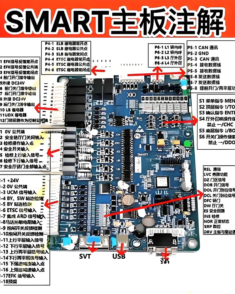 电子维修理论知识如何快速掌握？-图2