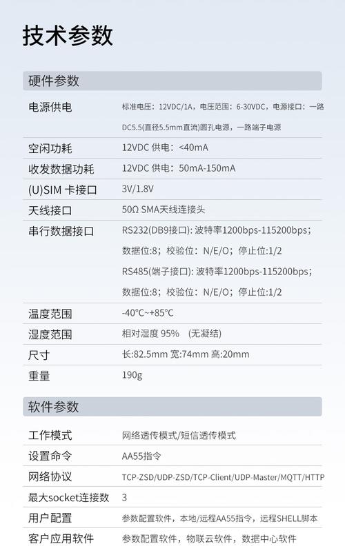 GPRS技术特点优势具体体现在哪些方面？-图3