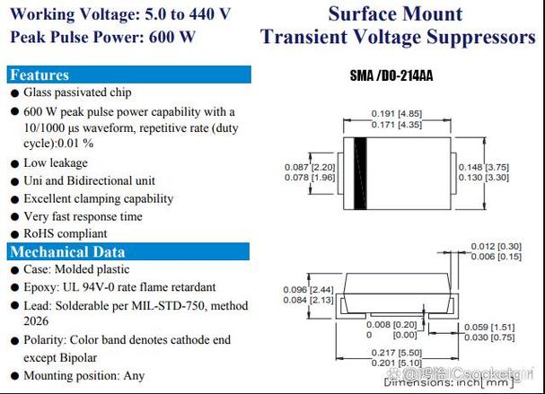 tvs二极管品牌厂家有哪些？-图3