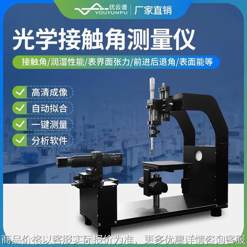 光学接触角测量仪品牌如何选？-图1