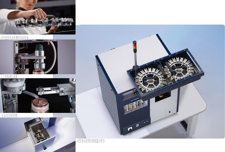 进口氧氮氢分析仪品牌该怎么选？-图2