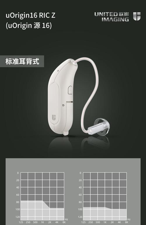 FIR助听器放大技术好在哪？-图3