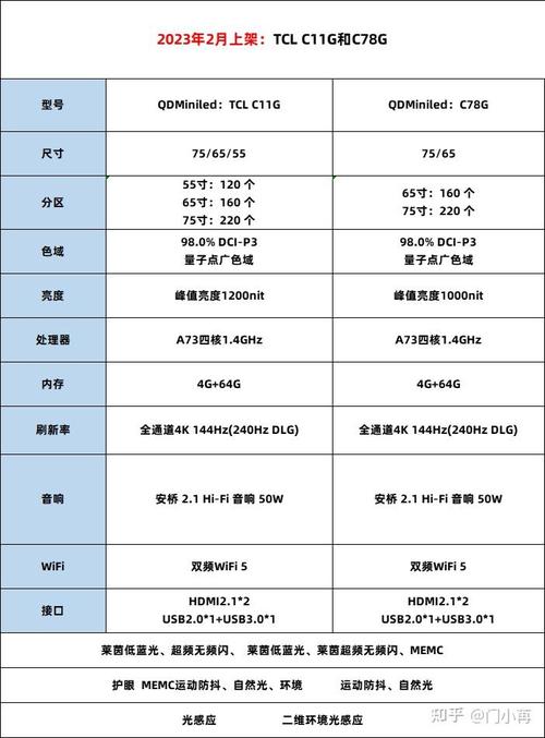 tcl手机维修需多少钱-图1