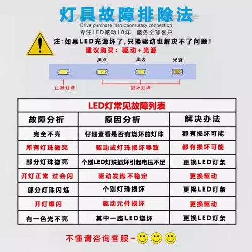 LED吸顶灯整流器维修-图2