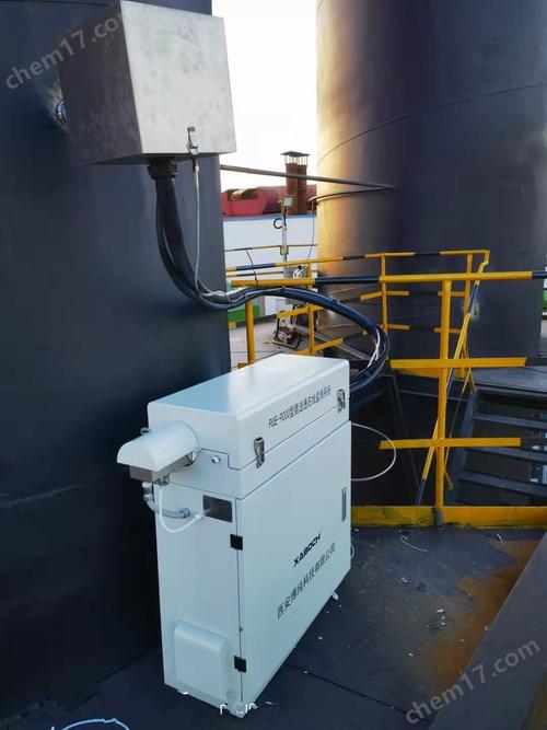 氨逃逸分析仪国外品牌有哪些？-图3