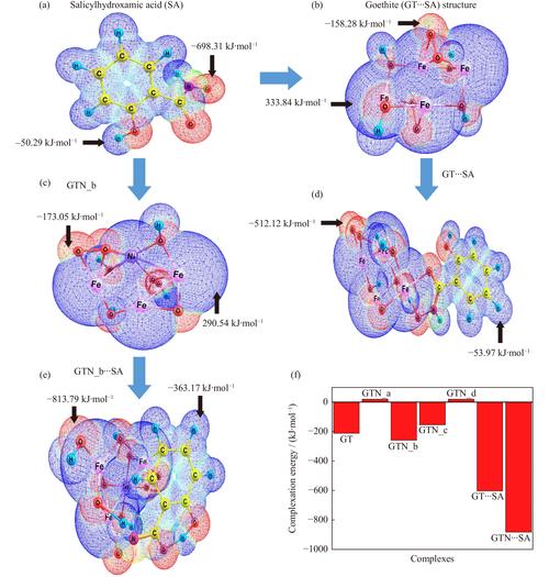 LEDs因子打印技术如何实现精准应用？-图1