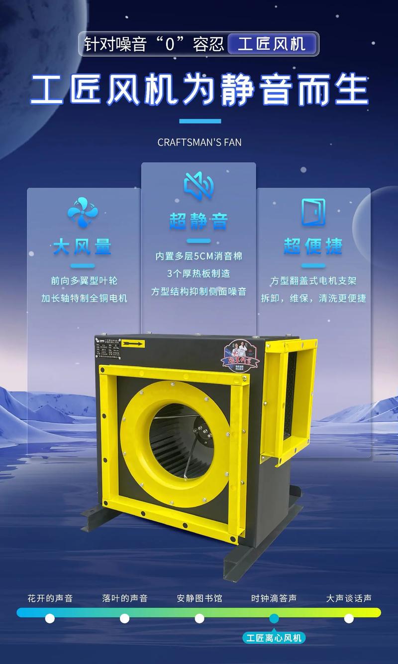 低噪音离心通风机品牌-图2