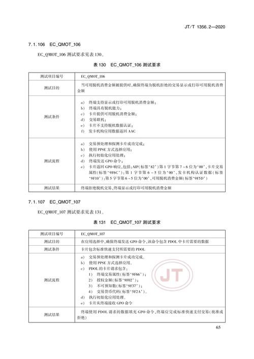 RFID技术测试标准有哪些关键指标？-图2