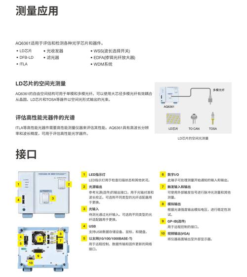 futaba技术参数有哪些核心指标？-图1
