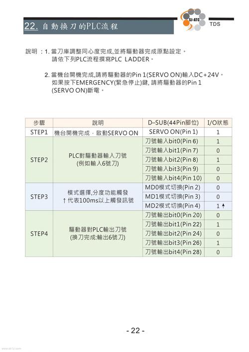 futaba技术参数有哪些核心指标？-图3