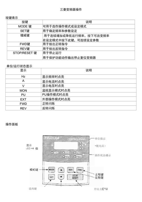 变频机电控维修，这些注意事项你get了吗？-图2