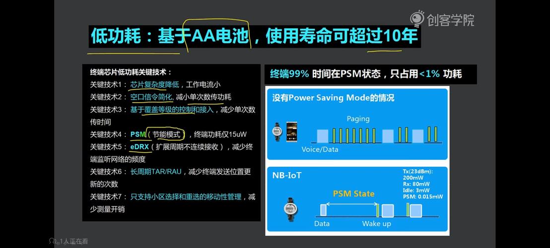 NB-IoT技术现状如何？-图1