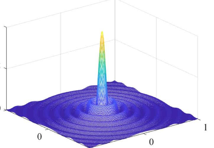 mstlab技术论坛-图3