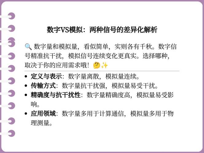 数字技术如何模拟标准？-图1