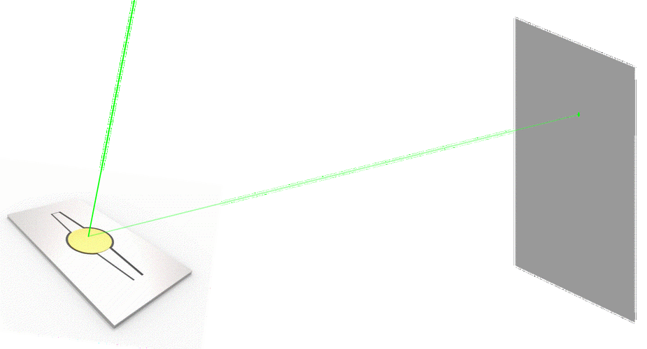 MEMS动态测试技术如何实现精准测量？-图3