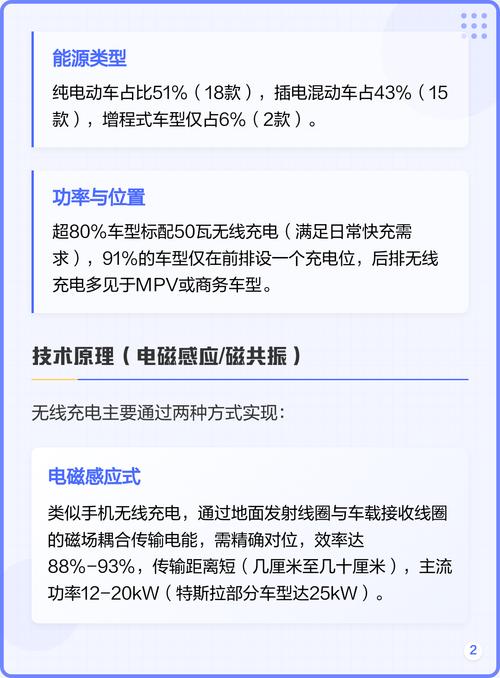 无线充电技术2025-图1