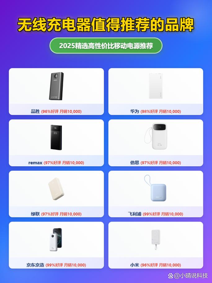 无线充电技术2025-图2