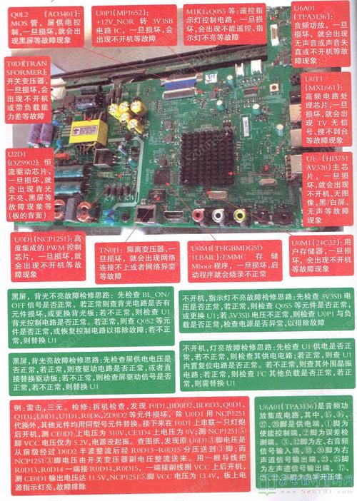 创维42E700S维修故障如何排查？-图2