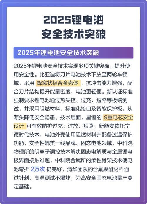 2025国际电池技术-图1