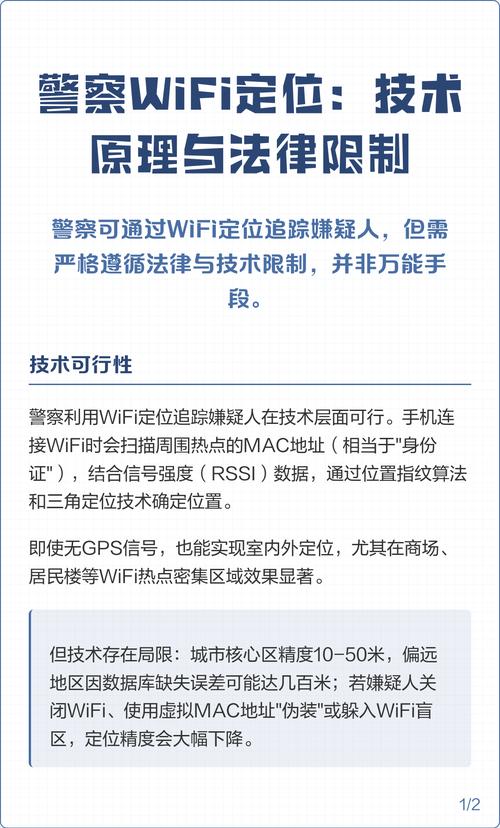 国内WiFi定位技术精度如何？-图2