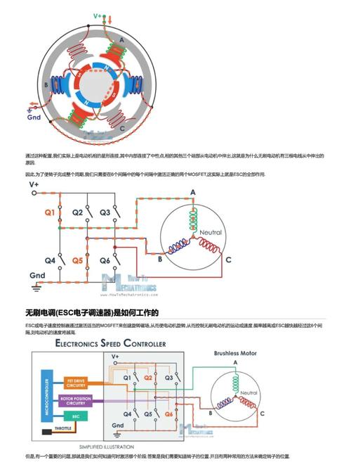 boot省电技术原理-图1