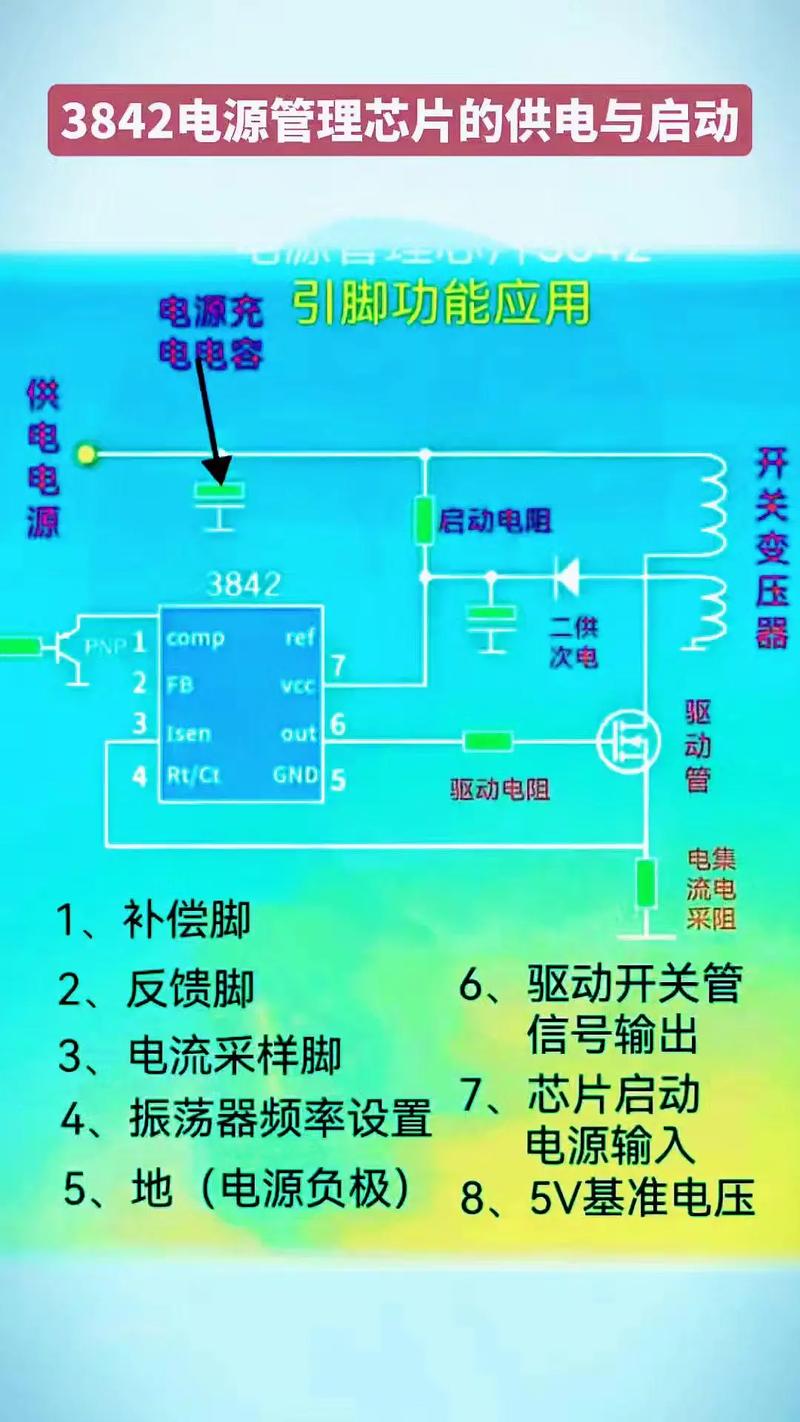 boot省电技术原理-图2