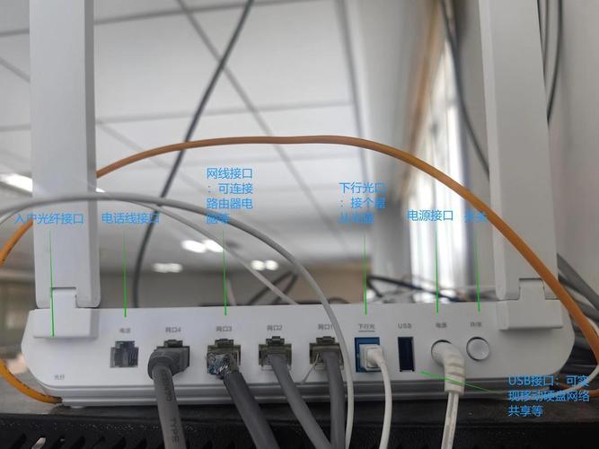 APON技术如何实现光纤高效接入？-图1