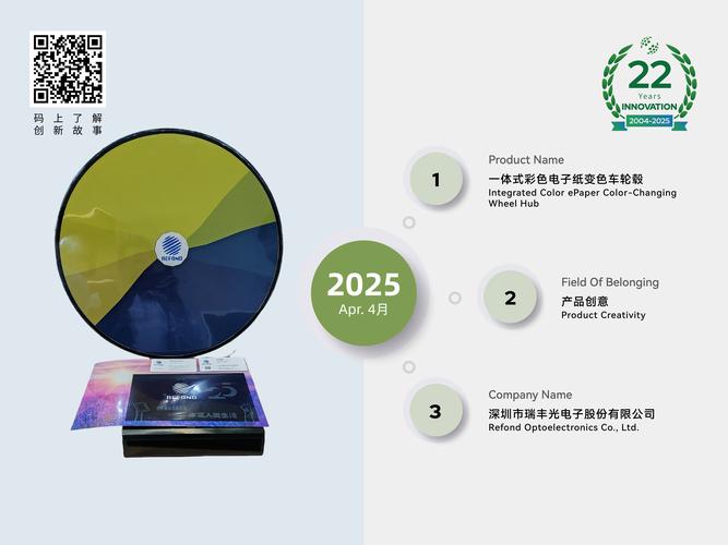 电子纸技术2025将如何改变阅读？-图2