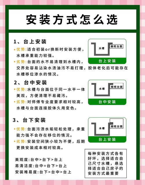 进口水浴槽品牌哪家强？-图1