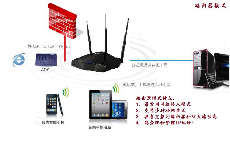 SRMA信道接入技术如何高效接入?-图2 SRMA信道接入技术如何高效接入?-图2