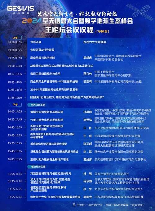 ai 技术 峰会 单-图2 ai 技术 峰会 单-图2