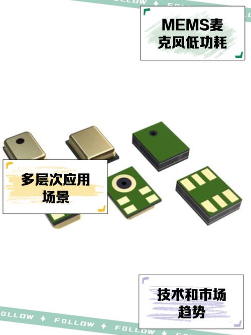 MEMS声学器件技术有何突破？-图1