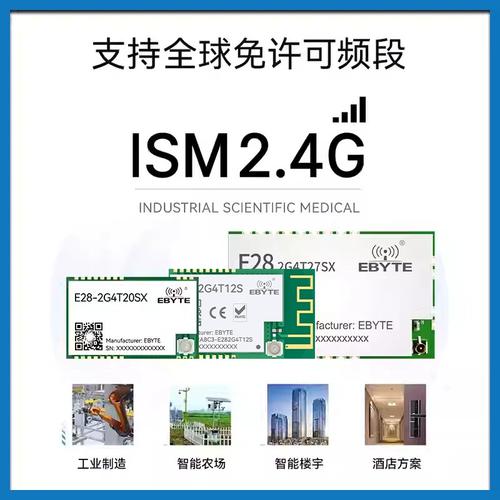 LORA线性扩频技术有何独特优势？-图2