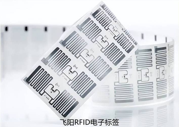 RFID技术纯正标的，如何精准识别？-图2