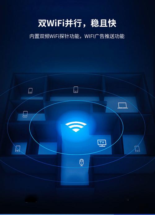 WiFi技术如何实现无线定位？-图2
