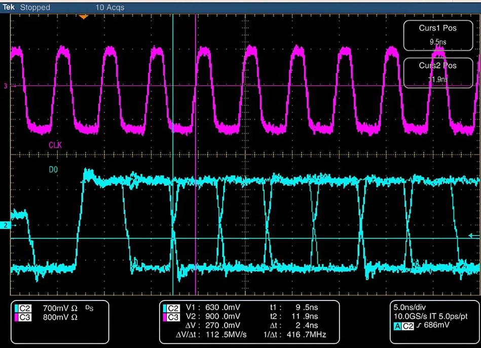 信噪比在机电测试中如何提升？-图1