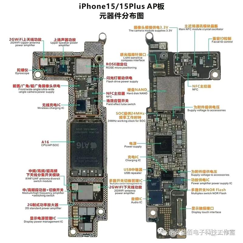 iPhone6维修彩图怎么用？-图1