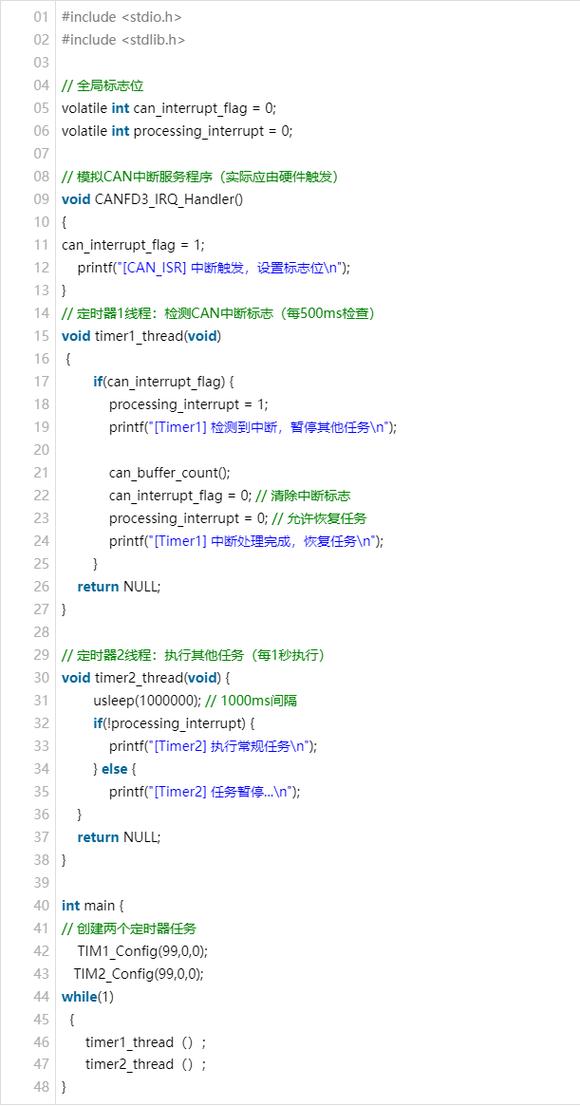 CAN FD技术文档的核心要点是什么？-图2
