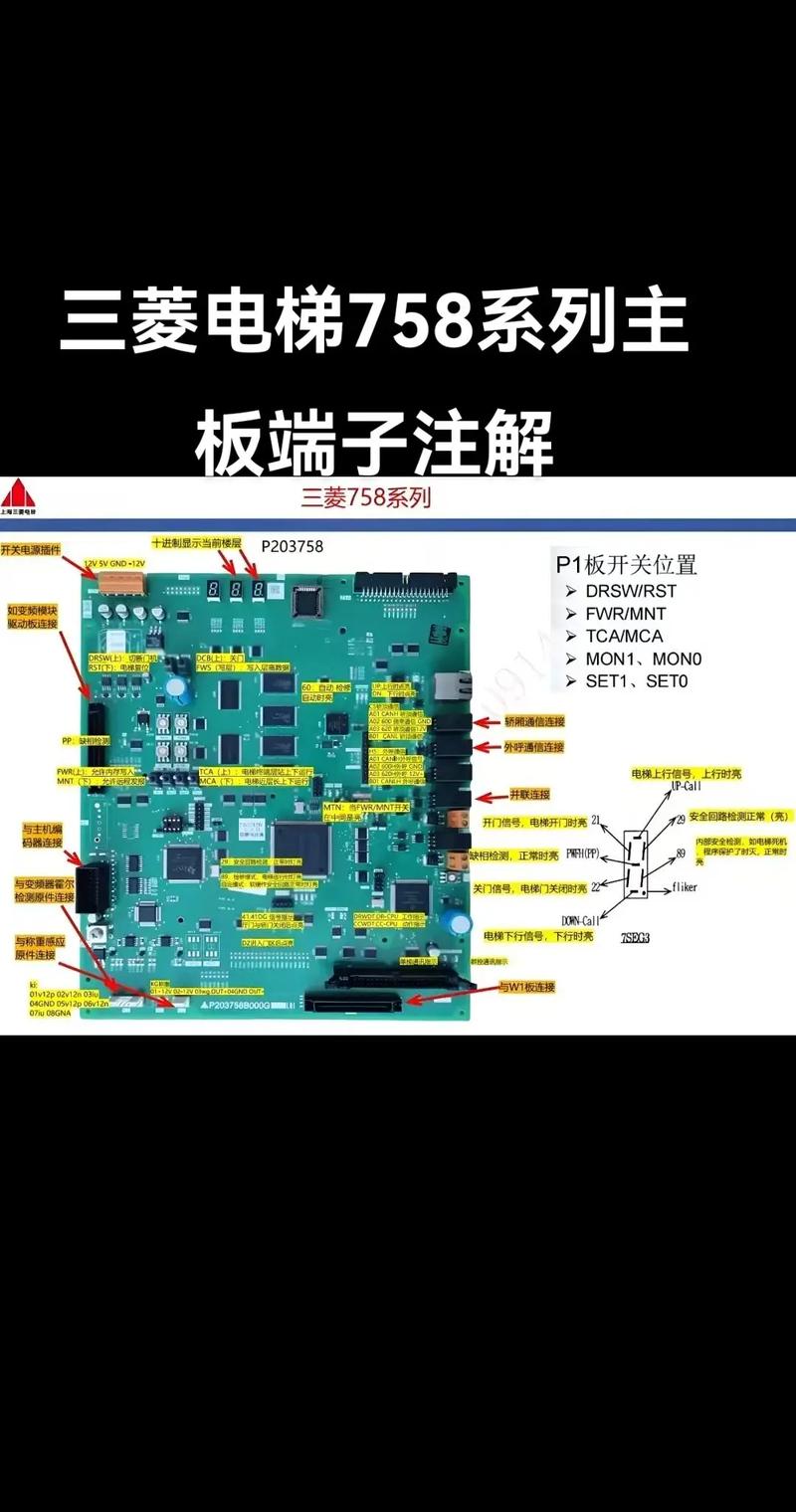 电梯电路板维修耗时多久?-图2 电梯电路板维修耗时多久?-图2