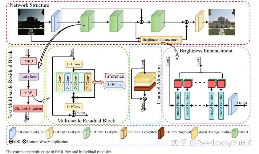Ad hoc网络技术面临哪些核心挑战？-图1