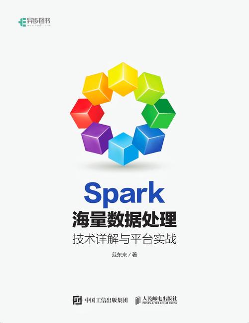 spark 技术论坛-图3