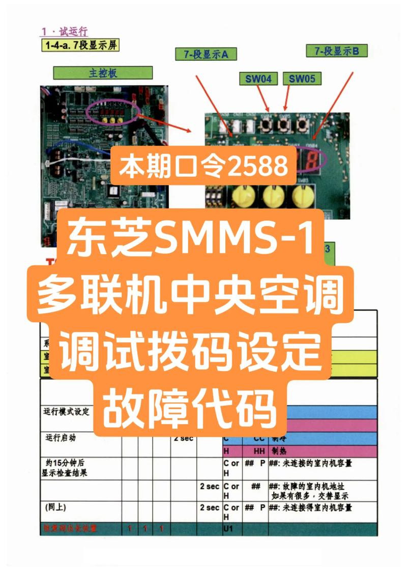 东芝255维修模式密码是多少？-图2